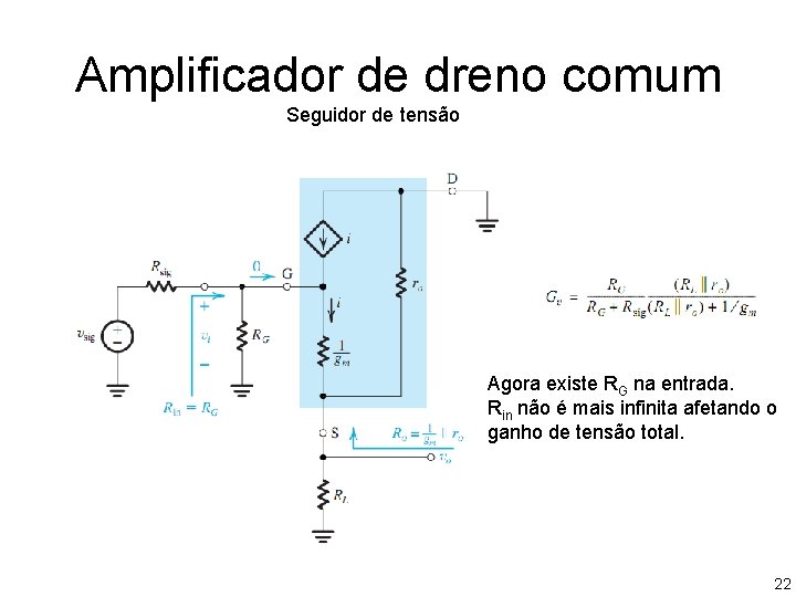 Amplificador de dreno comum Seguidor de tensão Agora existe RG na entrada. Rin não Amplificador de dreno comum Seguidor de tensão Agora existe RG na entrada. Rin não