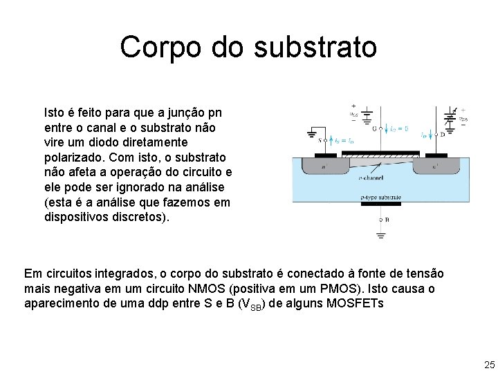 Corpo do substrato Isto é feito para que a junção pn entre o canal Corpo do substrato Isto é feito para que a junção pn entre o canal