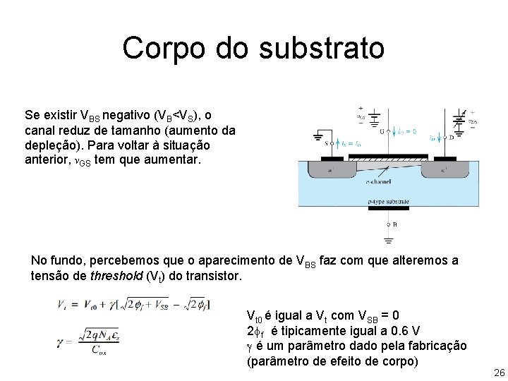 Corpo do substrato Se existir VBS negativo (VB<VS), o canal reduz de tamanho (aumento Corpo do substrato Se existir VBS negativo (VB<VS), o canal reduz de tamanho (aumento