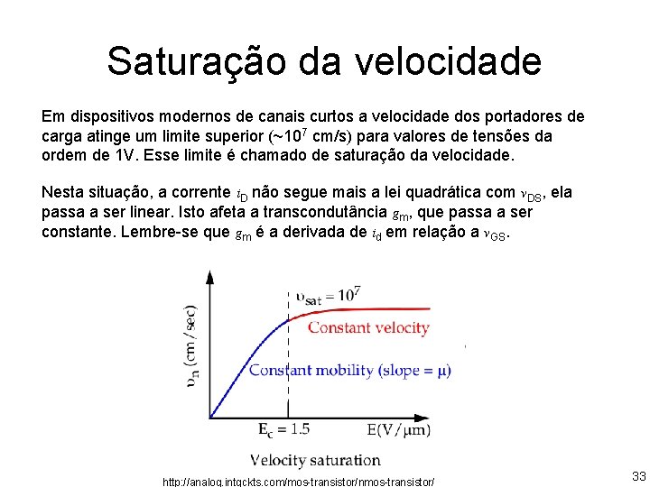 Saturação da velocidade Em dispositivos modernos de canais curtos a velocidade dos portadores de Saturação da velocidade Em dispositivos modernos de canais curtos a velocidade dos portadores de