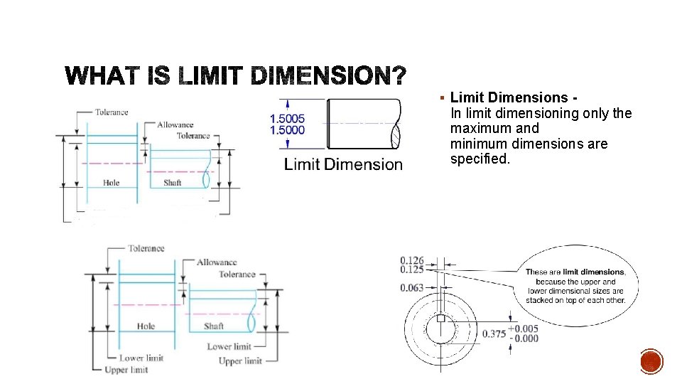 § Limit Dimensions - In limit dimensioning only the maximum and minimum dimensions are