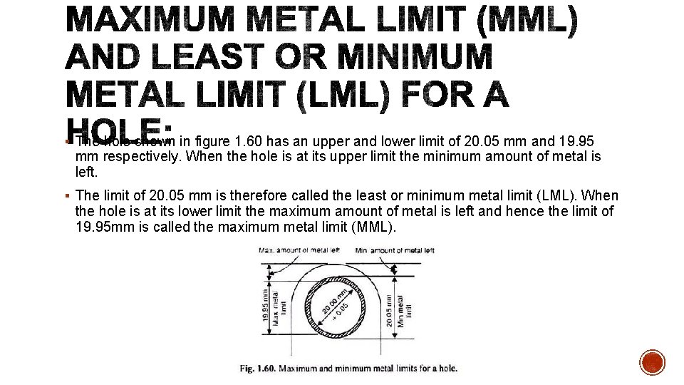 § The hole shown in figure 1. 60 has an upper and lower limit