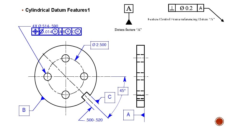 § Cylindrical Datum Features 1 