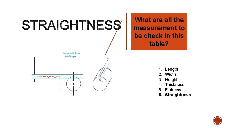 What are all the measurement to be check in this table? 1. 2. 3.
