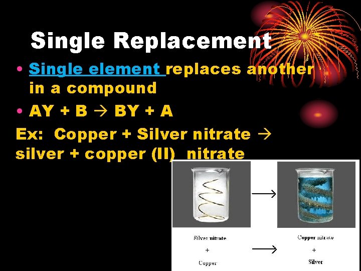 Single Replacement • Single element replaces another in a compound • AY + B