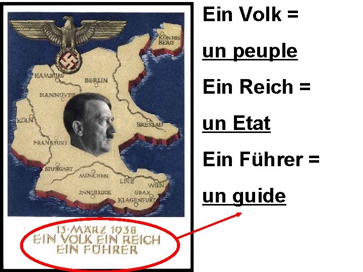 Ein Volk = un peuple Ein Reich = un Etat Ein Führer = un