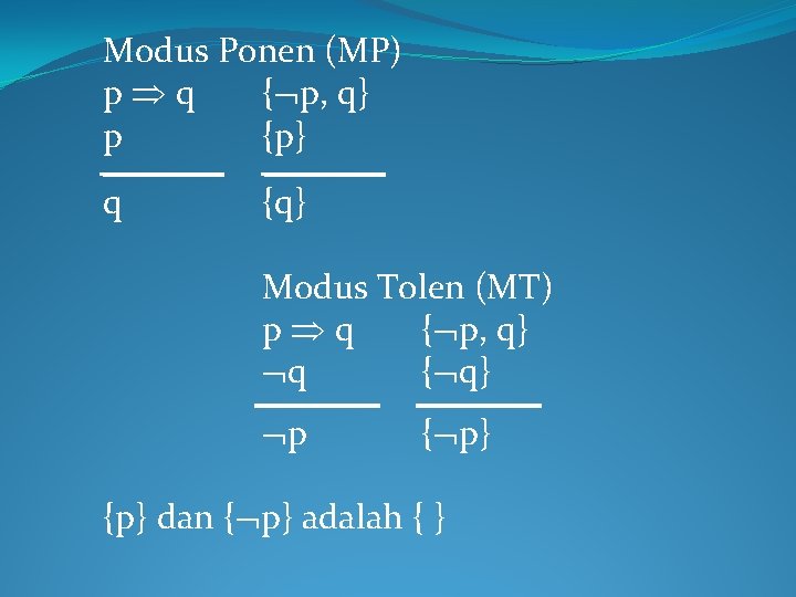 Modus Ponen (MP) p q { p, q} p {p} q {q} Modus Tolen