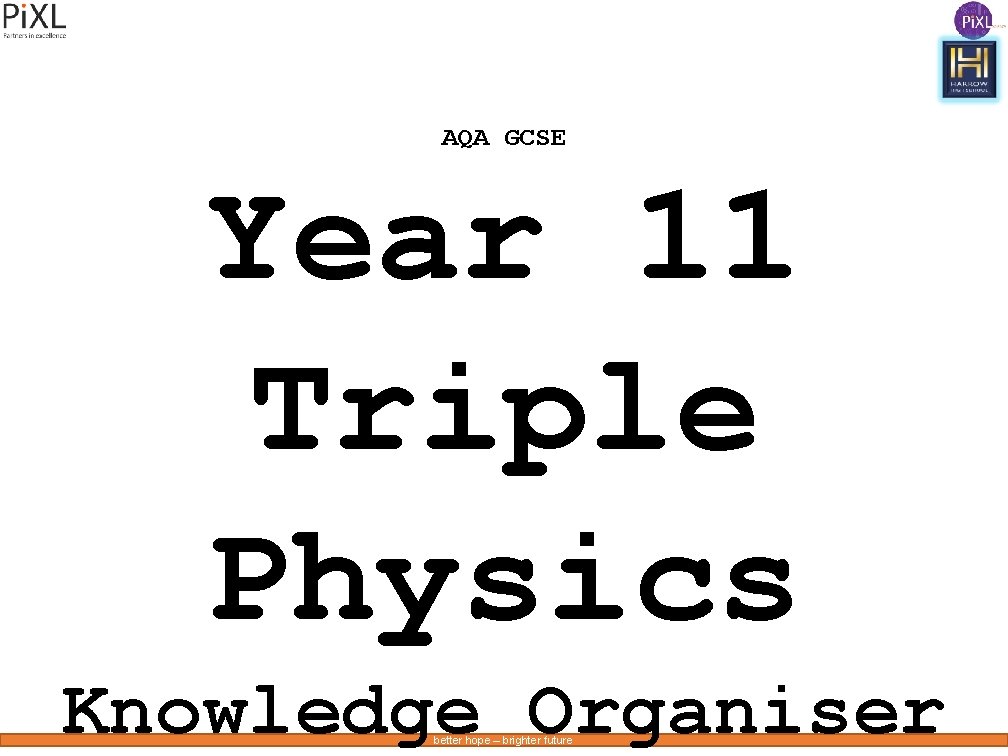 AQA GCSE Year 11 Triple Physics Knowledge Organiser