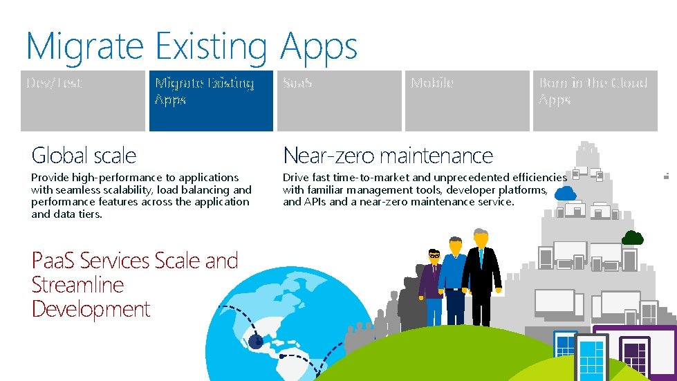 Design and Implement Cloud Data Platform Solutions Dandy