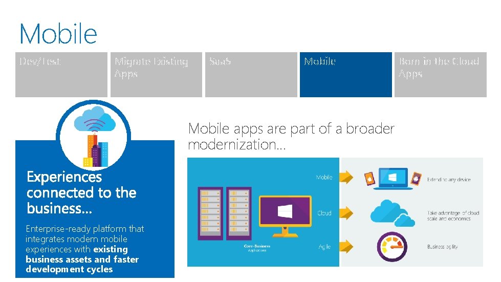 Design and Implement Cloud Data Platform Solutions Dandy