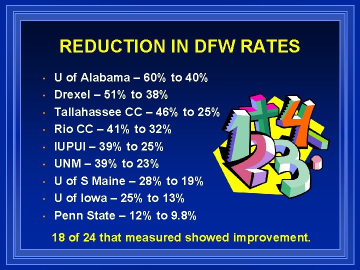 REDUCTION IN DFW RATES • • • U of Alabama – 60% to 40%