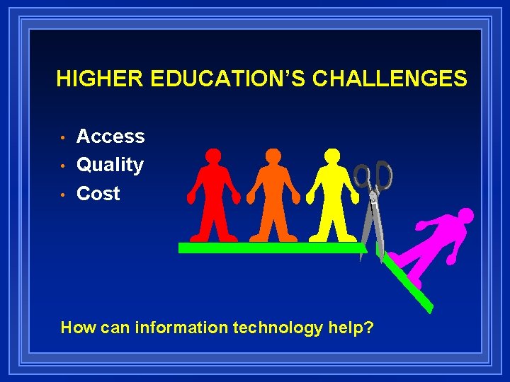 HIGHER EDUCATION’S CHALLENGES • • • Access Quality Cost How can information technology help?