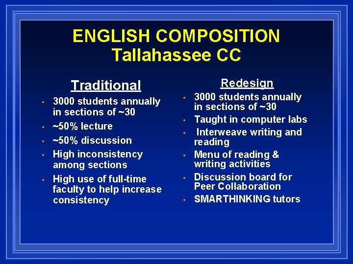 ENGLISH COMPOSITION Tallahassee CC Redesign Traditional • • • 3000 students annually in sections