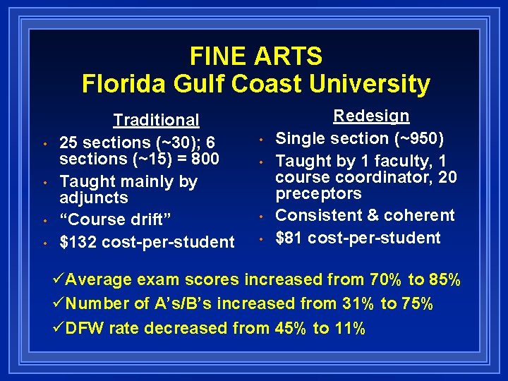 FINE ARTS Florida Gulf Coast University • • Traditional 25 sections (~30); 6 sections