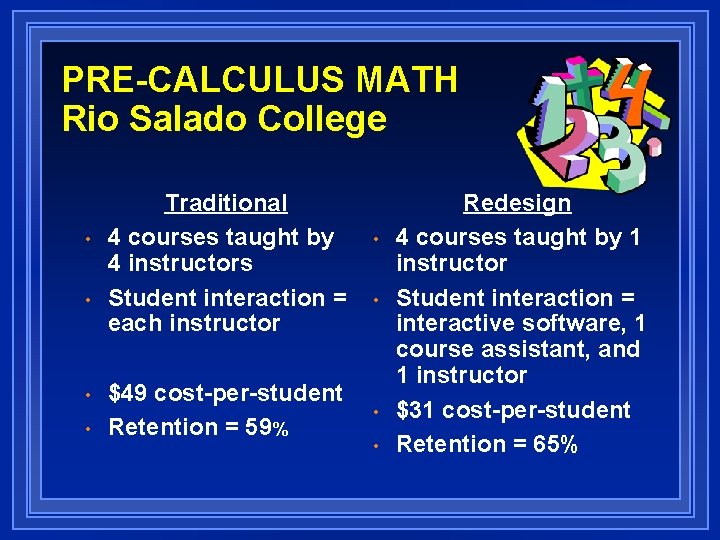 PRE-CALCULUS MATH Rio Salado College • • Traditional 4 courses taught by 4 instructors