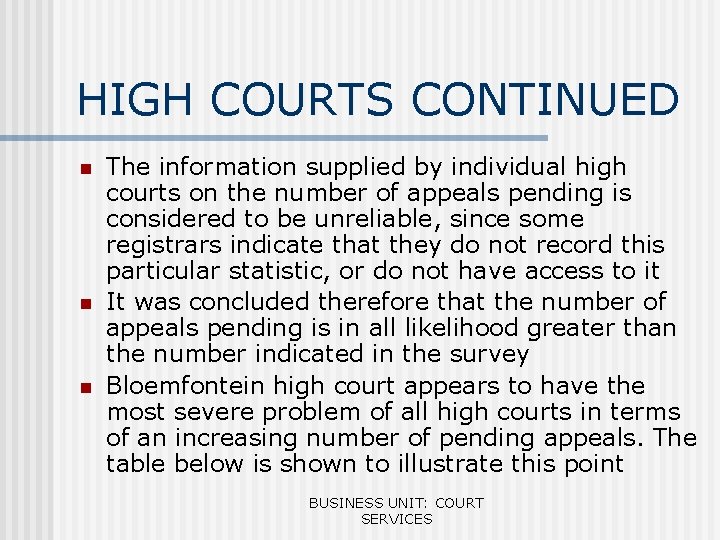 HIGH COURTS CONTINUED n n n The information supplied by individual high courts on