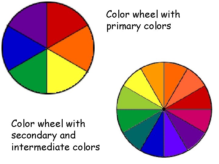 Color wheel with primary colors Color wheel with secondary and intermediate colors 