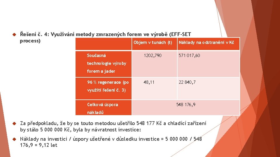  Řešení č. 4: Využívání metody zmrazených forem ve výrobě (EFF-SET process) Objem v