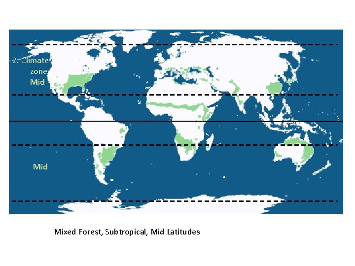 2. Climate zone Mid Mixed Forest, Subtropical, Mid Latitudes 