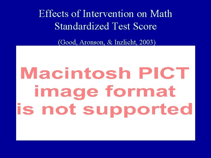 Effects of Intervention on Math Standardized Test Score (Good, Aronson, & Inzlicht, 2003) 