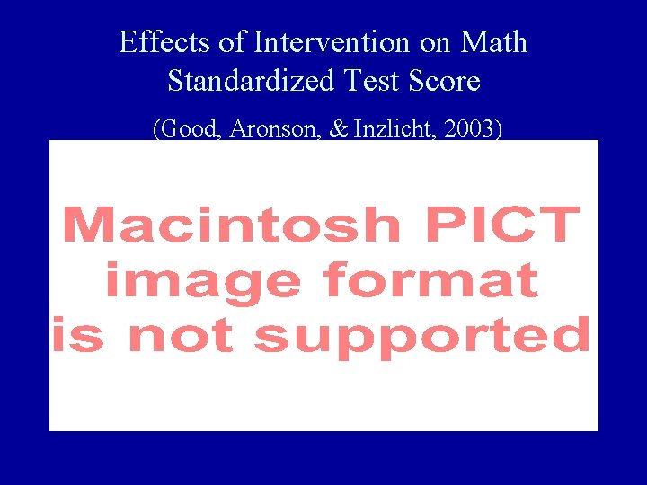 Effects of Intervention on Math Standardized Test Score (Good, Aronson, & Inzlicht, 2003) 