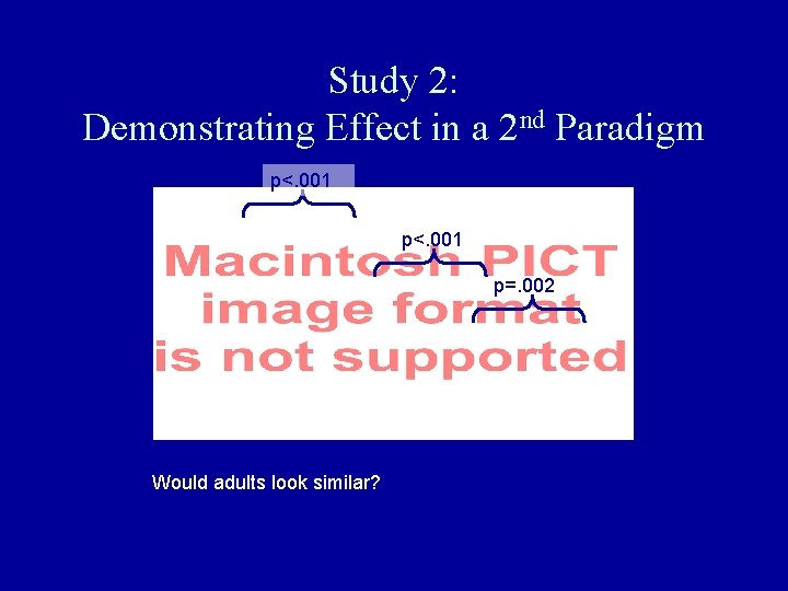 Study 2: Demonstrating Effect in a 2 nd Paradigm p<. 001 p=. 002 Would