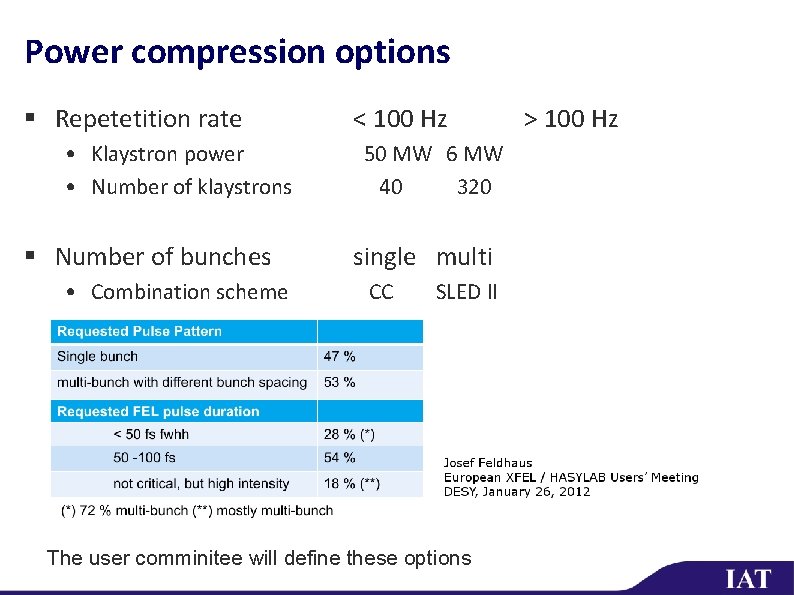 Power compression options § Repetetition rate • Klaystron power • Number of klaystrons §