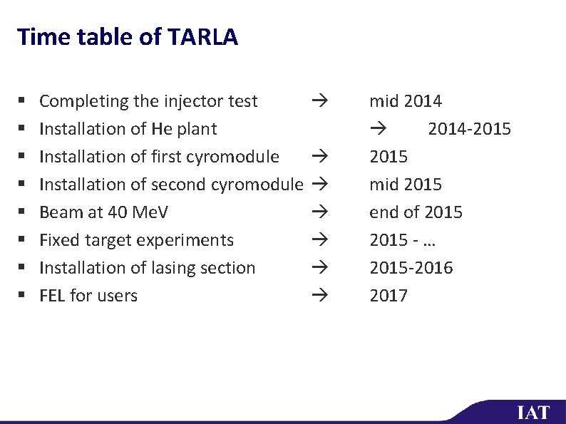 Time table of TARLA § § § § Completing the injector test Installation of