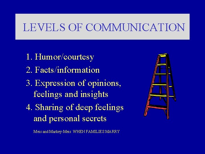 LEVELS OF COMMUNICATION 1. Humor/courtesy 2. Facts/information 3. Expression of opinions, feelings and insights
