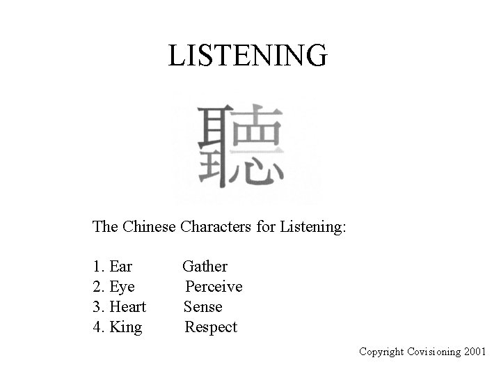 LISTENING The Chinese Characters for Listening: 1. Ear 2. Eye 3. Heart 4. King