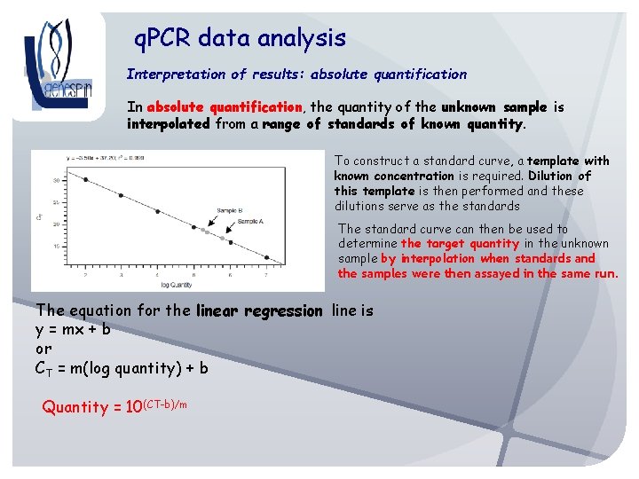 q. PCR data analysis Interpretation of results: absolute quantification In absolute quantification, the quantity