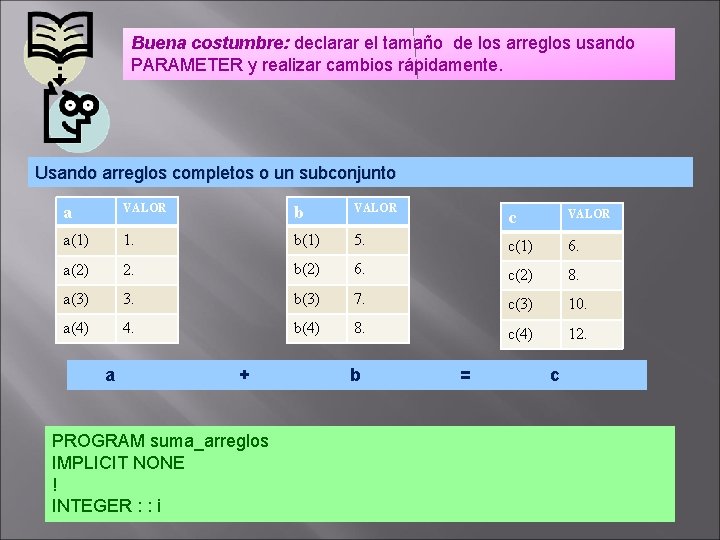 Buena costumbre: declarar el tamaño de los arreglos usando PARAMETER y realizar cambios rápidamente.