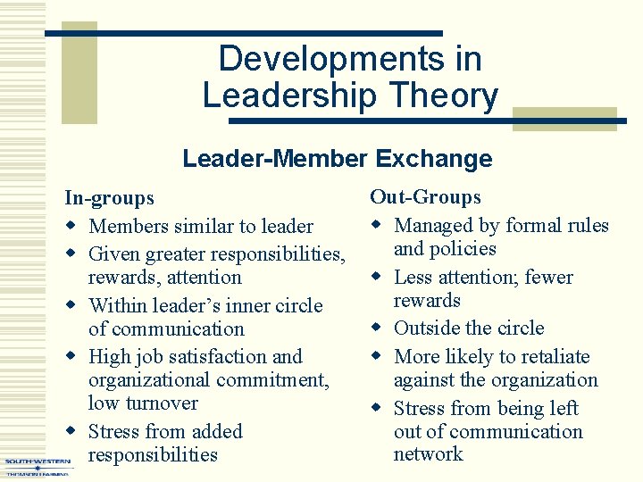 Developments in Leadership Theory Leader-Member Exchange In-groups w Members similar to leader w Given