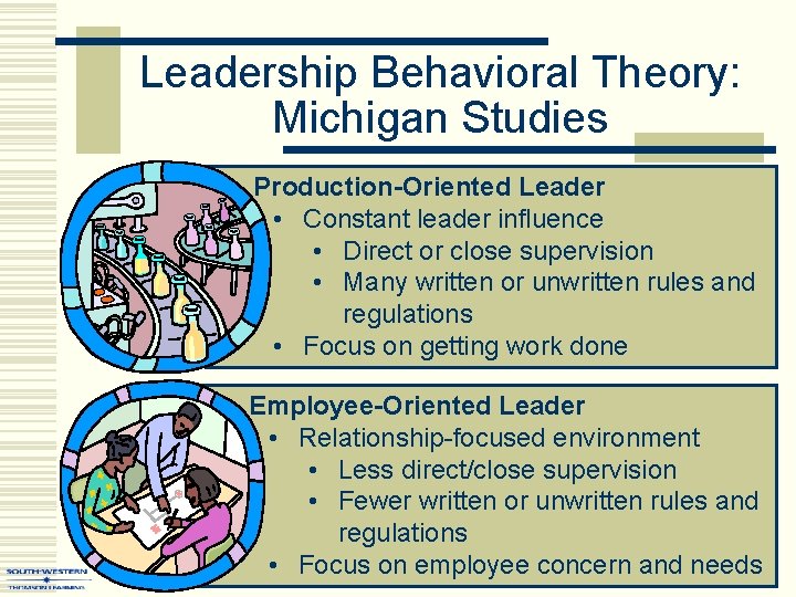 Leadership Behavioral Theory: Michigan Studies Production-Oriented Leader • Constant leader influence • Direct or