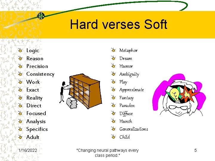 Hard verses Soft Logic Reason Precision Consistency Work Exact Reality Direct Focused Analysis Specifics