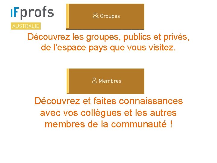 Découvrez les groupes, publics et privés, de l’espace pays que vous visitez. Découvrez et