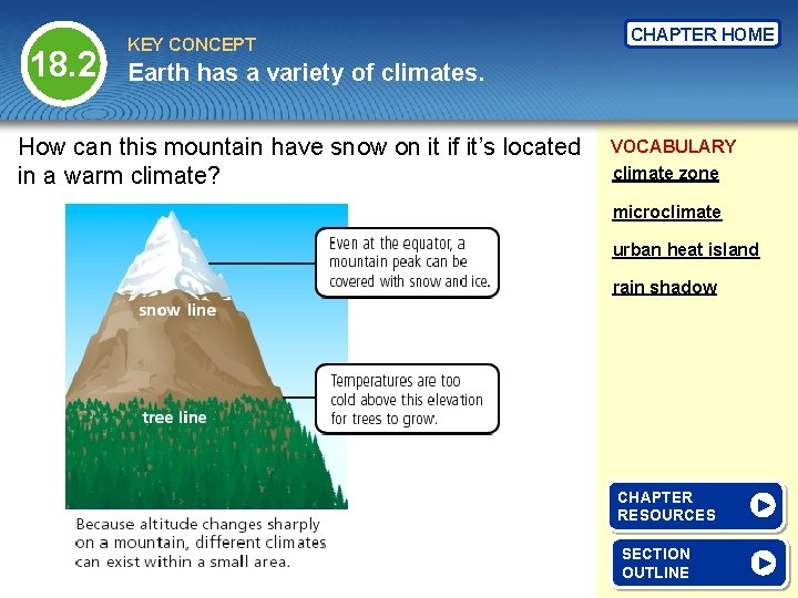 18. 2 KEY CONCEPT CHAPTER HOME Earth has a variety of climates. How can