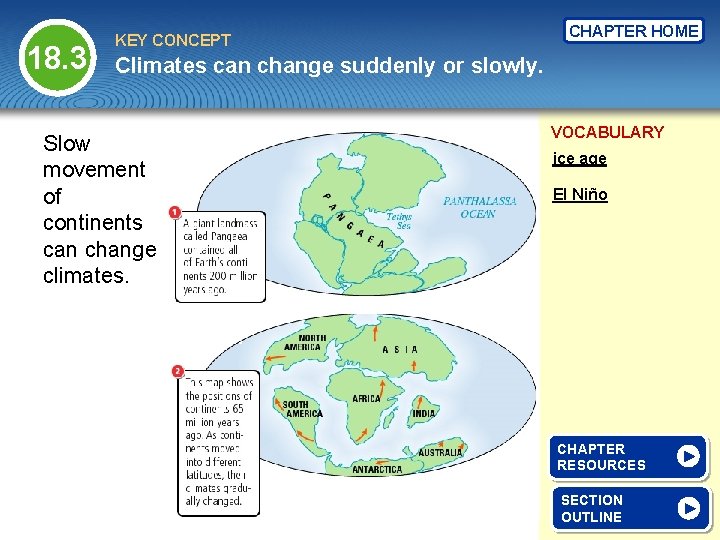 18. 3 KEY CONCEPT CHAPTER HOME Climates can change suddenly or slowly. Slow movement
