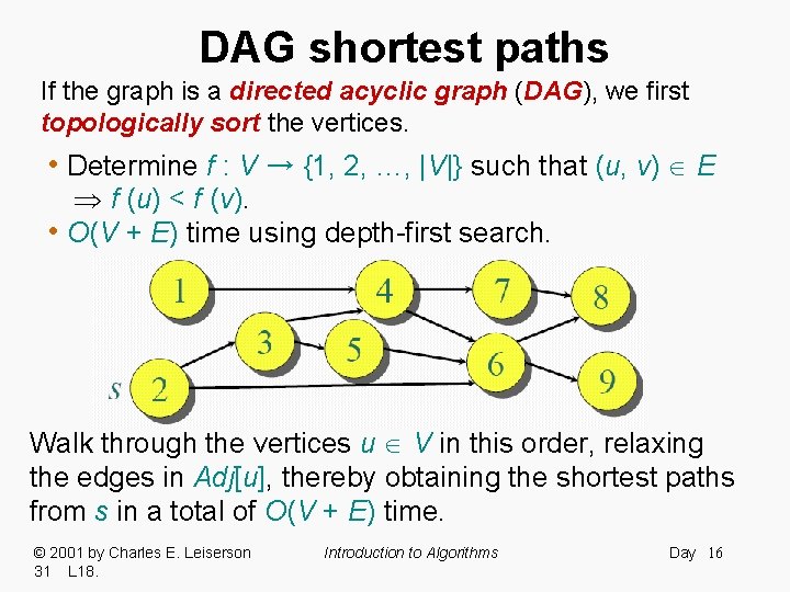 DAG shortest paths If the graph is a directed acyclic graph (DAG), we first