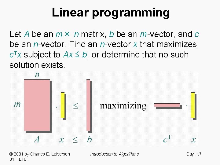 Linear programming Let A be an m× n matrix, b be an m-vector, and