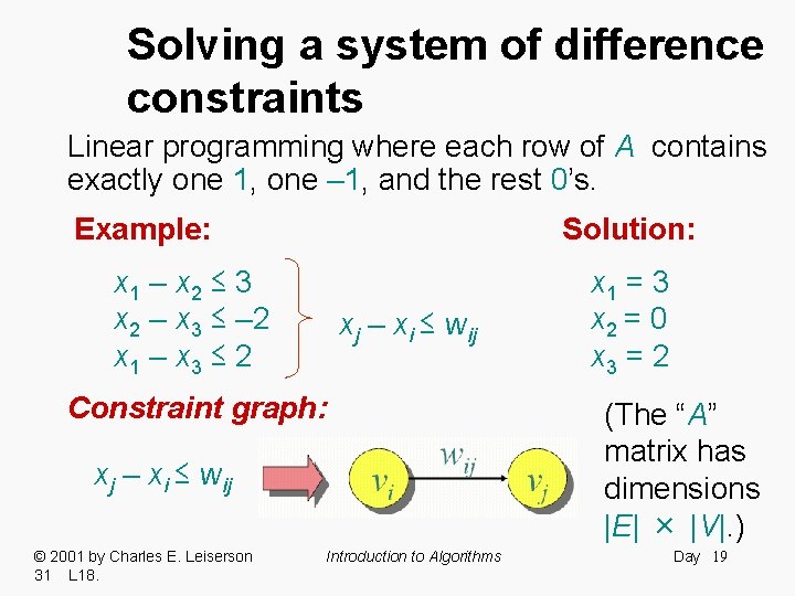Solving a system of difference constraints Linear programming where each row of A contains