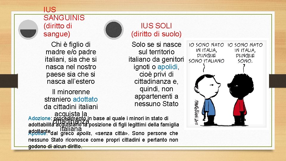 IUS SANGUINIS (diritto di sangue) IUS SOLI (diritto di suolo) Chi è figlio di