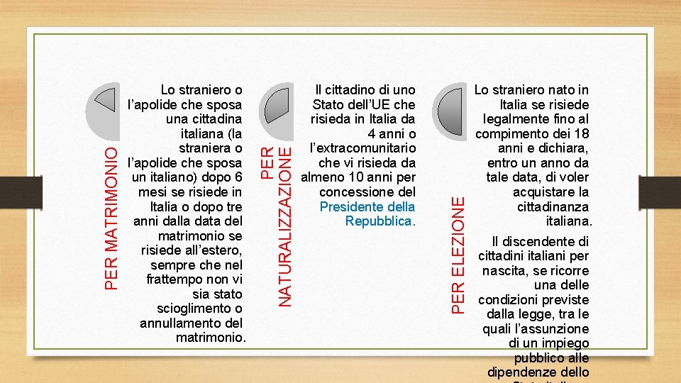 Il cittadino di uno Stato dell’UE che risieda in Italia da 4 anni o