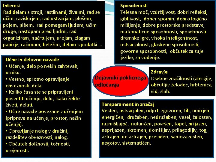 Interesi Rad delam s stroji, rastlinami, živalmi, rad se učim, raziskujem, rad ustvarjam, plešem,