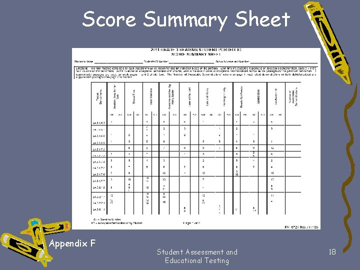 Score Summary Sheet Appendix F Student Assessment and Educational Testing 18 