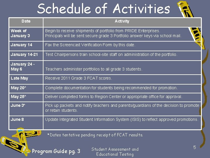 Schedule of Activities Date Activity Week of January 3 Begin to receive shipments of