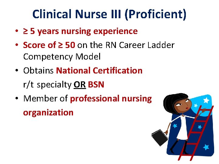 Clinical Nurse III (Proficient) • ≥ 5 years nursing experience • Score of ≥