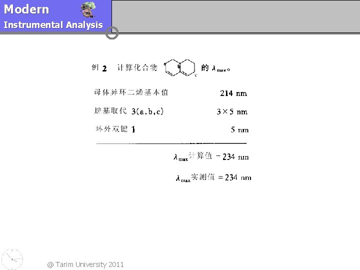 Modern Instrumental Analysis @ Tarim University 2011 