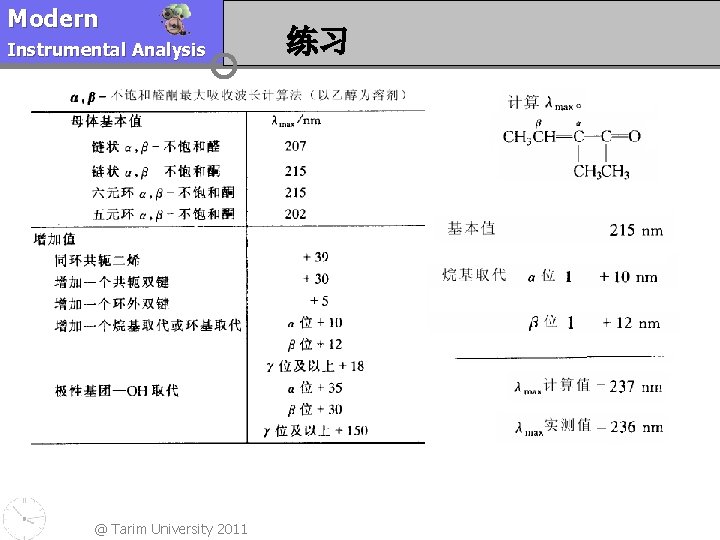 Modern Instrumental Analysis @ Tarim University 2011 练习 