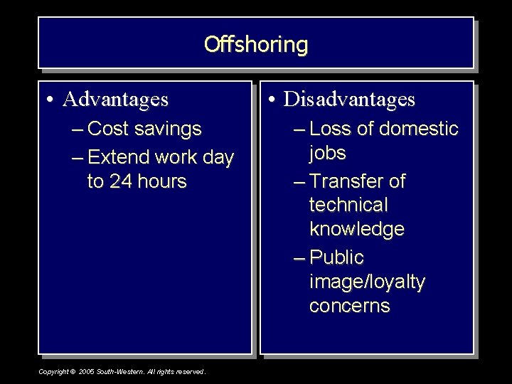 Offshoring • Advantages – Cost savings – Extend work day to 24 hours Copyright